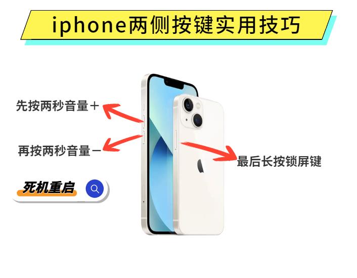 90％用户不知道！iPhone13两侧按键的8种技巧