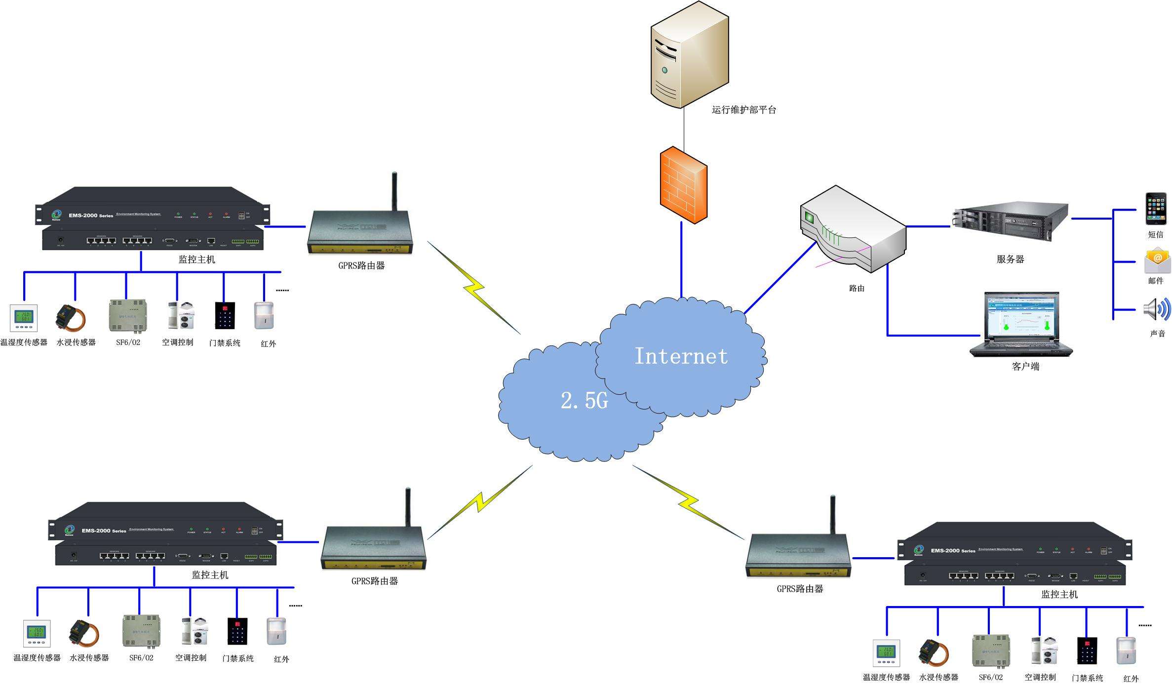 wifi总是断断续续的掉线