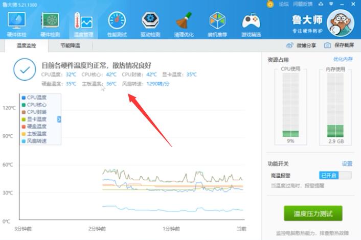 cpu温度多少正常(2)