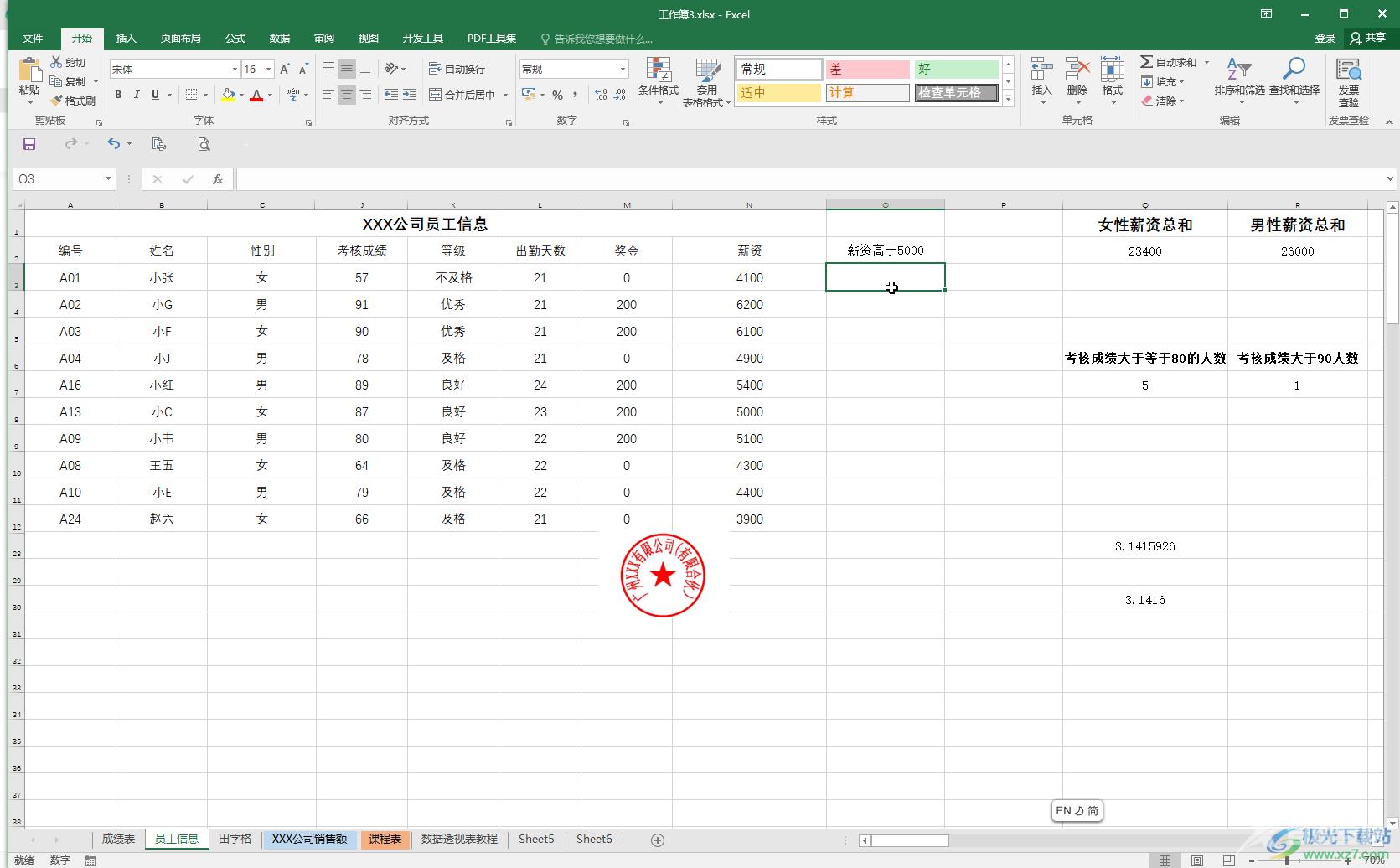 Excel表格中使用and函数的方法教程