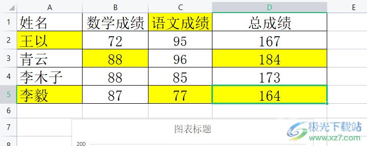 ​wps表格统计相同颜色的单元格个数的教程