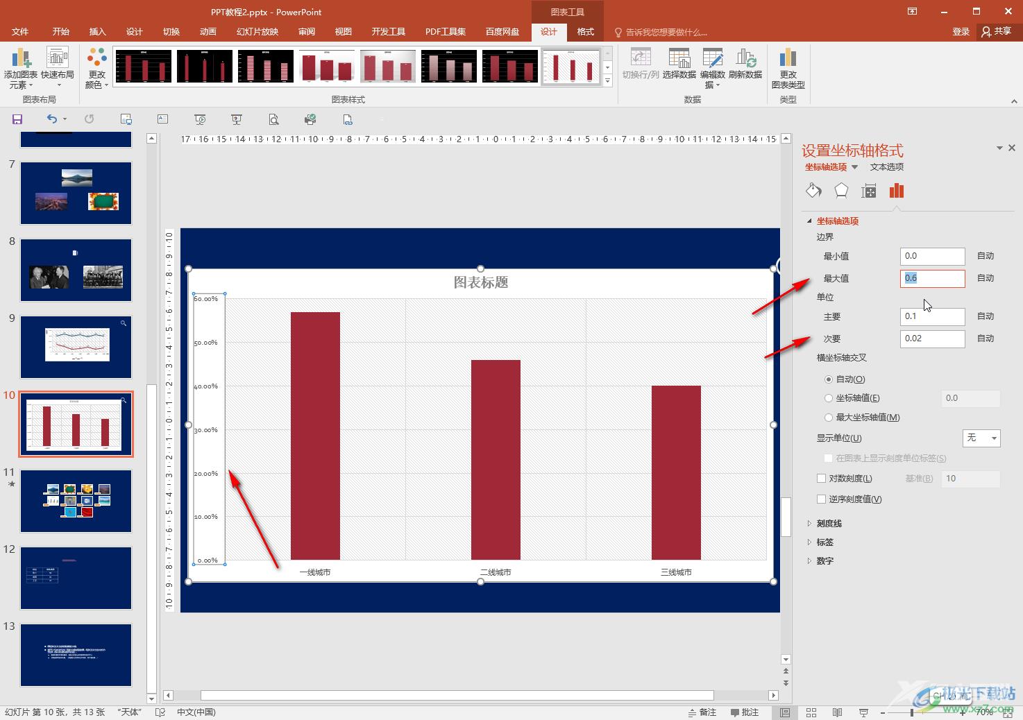 PPT中直接调整图表坐标轴数值的方法教程