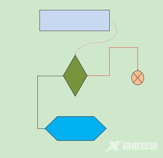 Wps如何制作流程图？