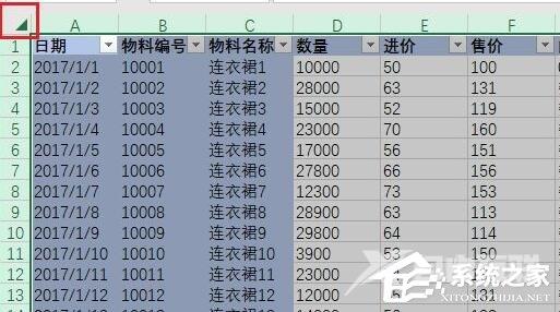 Excel如何制作数据透视？