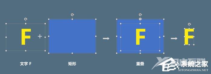 PPT制作字母拖影效果教程