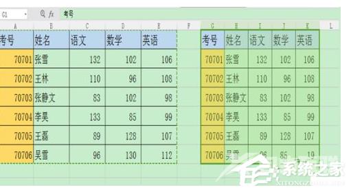 WPS表格怎么复制粘贴后与原来格式一样