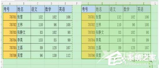 WPS表格怎么复制粘贴后与原来格式一样