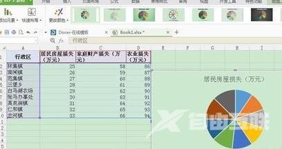 WPS表格中饼状统计图怎么制作操作分享