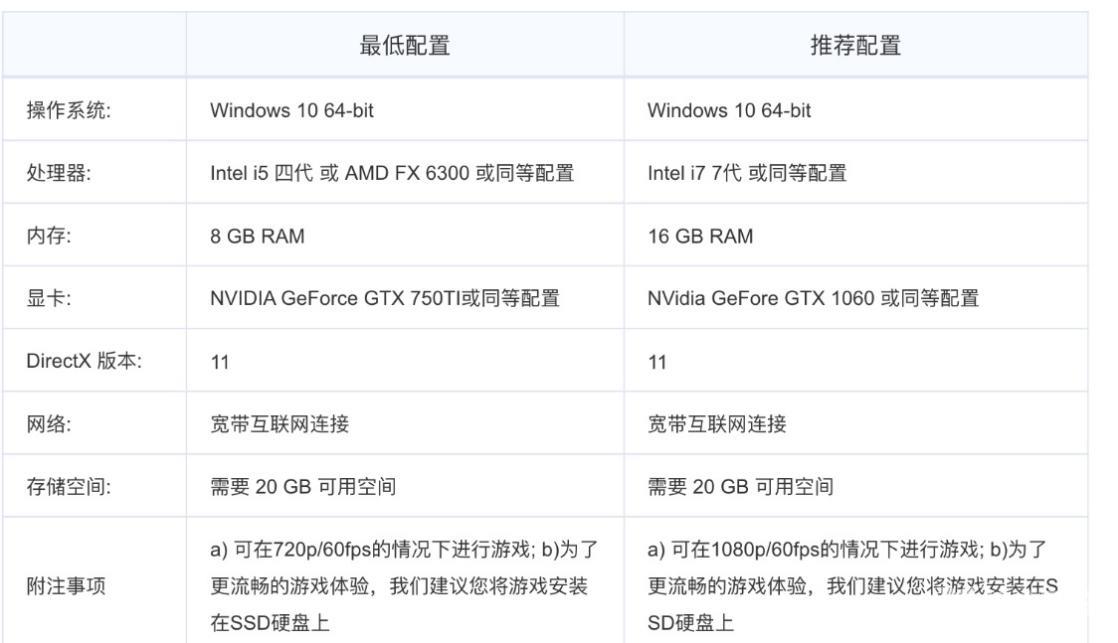 Steam永劫无间进不去点击屏幕没反应怎