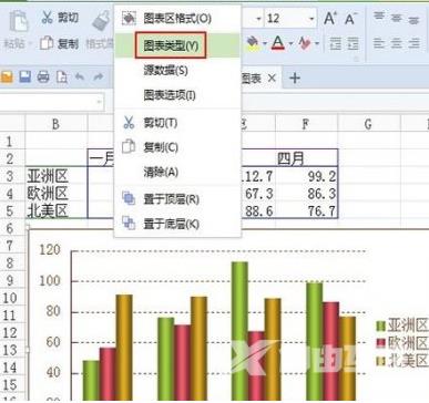 WPS软件怎么将数据转换成为图表操作教