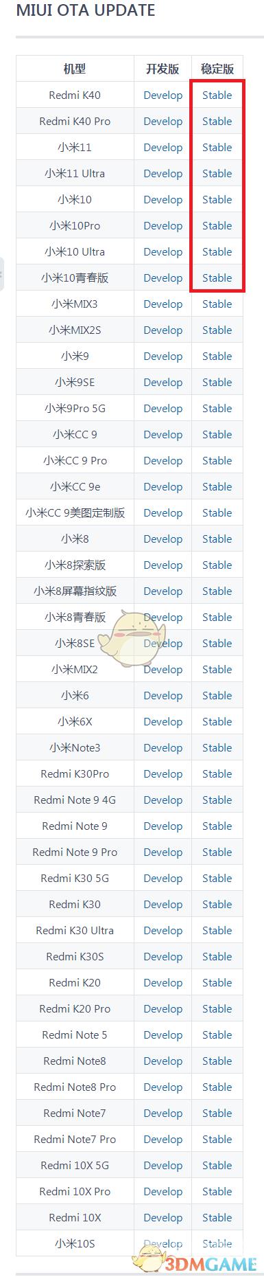 miui12.5增强版手动更新链接