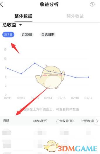 百家号收益查看方法