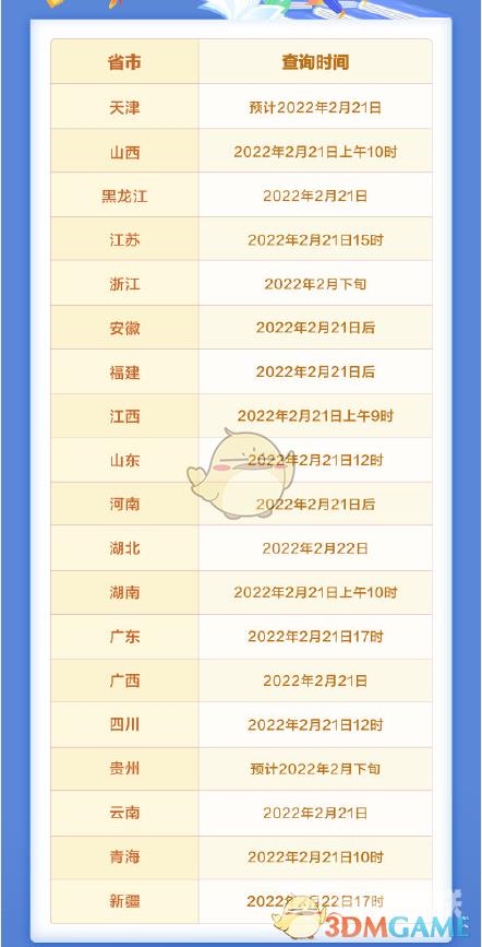 2022考研成绩查询网站入口