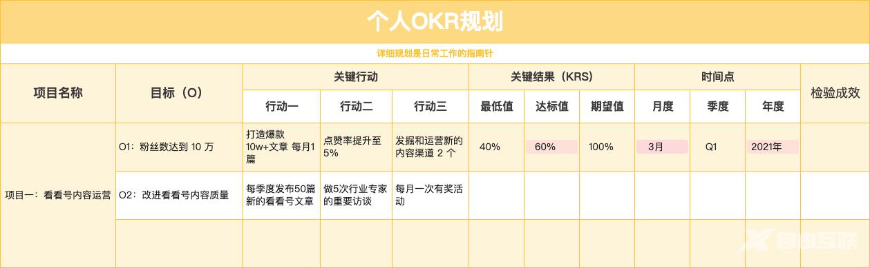 《钉钉》怎么让企业高效开工