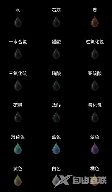 《烧杯》怎么切换中文