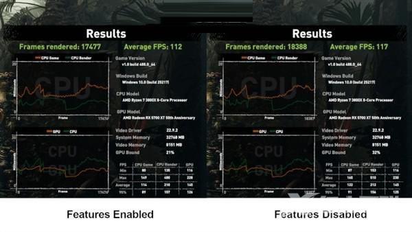 Win11提高游戏帧数教程