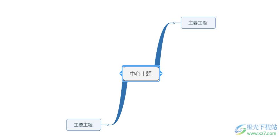 ​MindManager画大曲线的方法