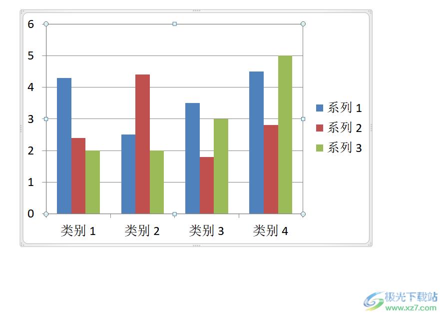 ​ppt旋转图表的教程