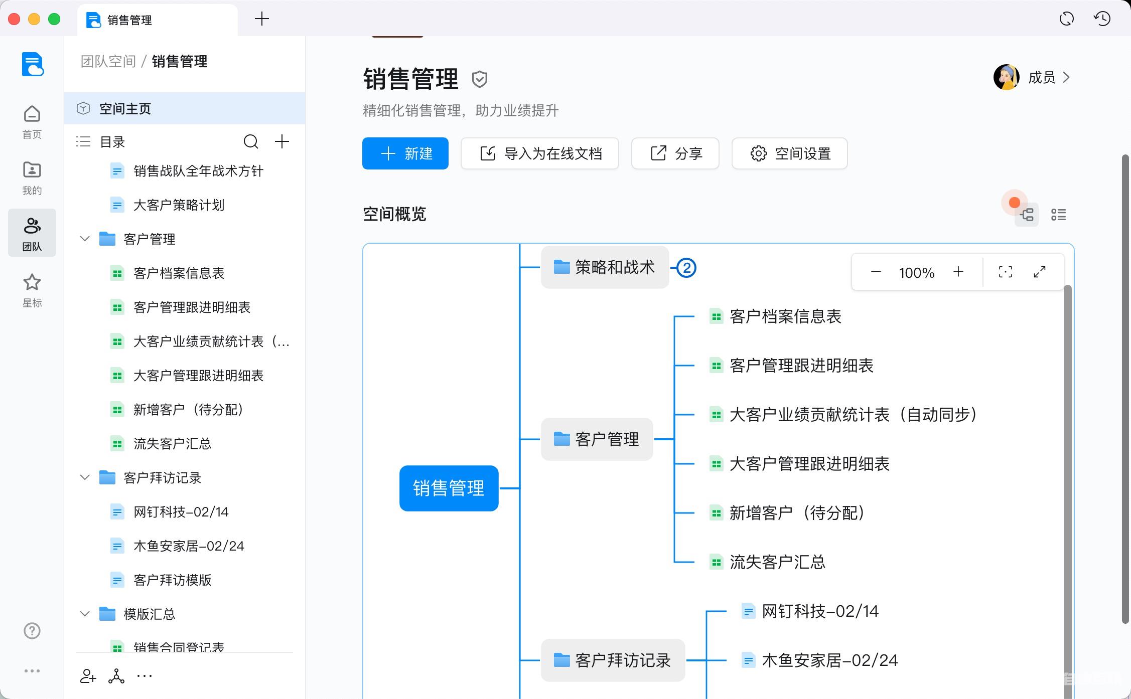 《钉钉》销售人员使用教程