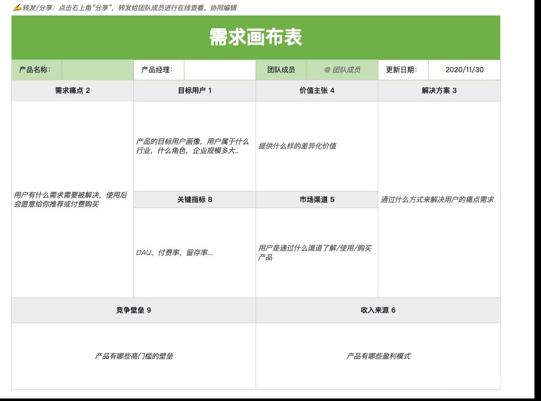 《钉钉》如何应用于互联网企业