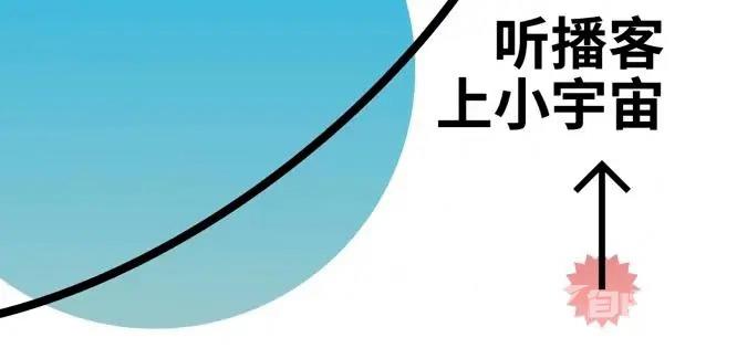 《小宇宙》收听记录怎么隐藏