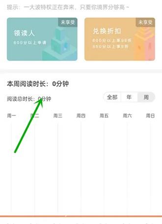 《网易蜗牛读书》怎么看阅读时长