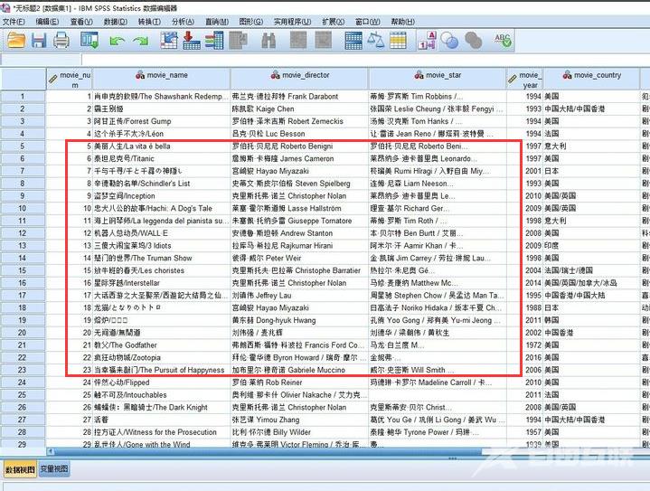 SPSS数据分析教程