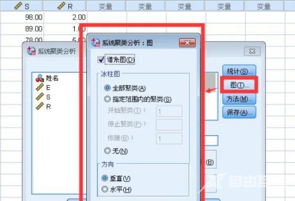 《SPSS》怎么进行方差分析