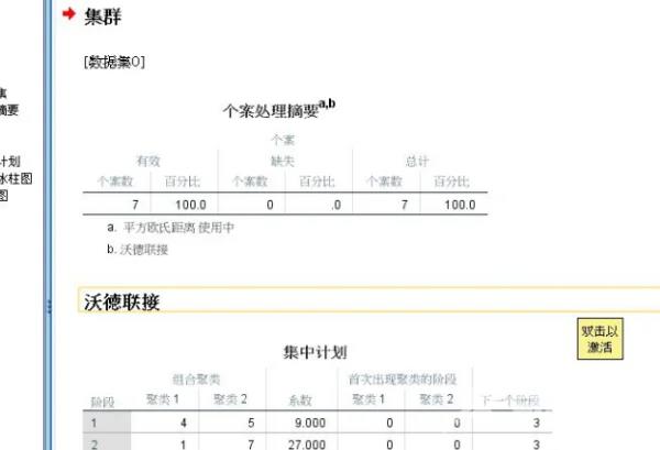 《SPSS》怎么进行方差分析