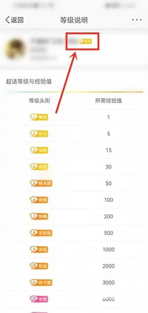 《微博》超话怎么查看等级