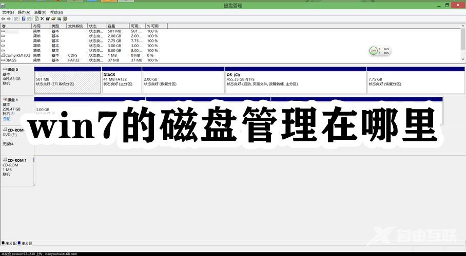 Win7的磁盘管理打开方法