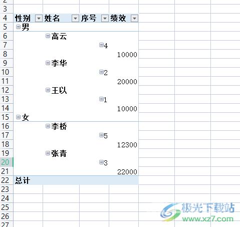 wps表格中的数据透明表修改行列字段顺序的教程