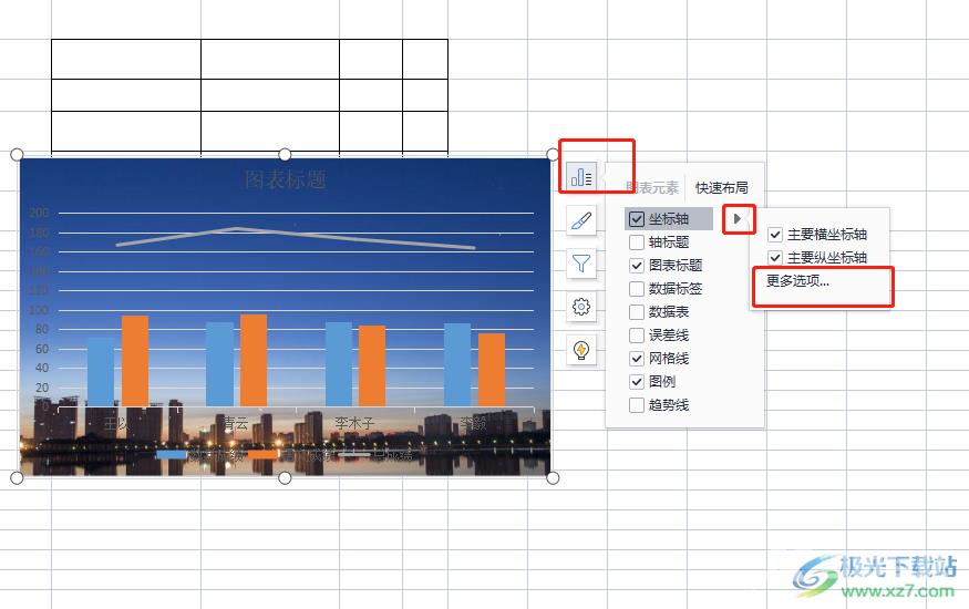 wps表格全部显示图表中的垂直轴刻度标签的教程