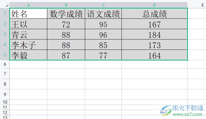 ​wps表格在条形图上插入折线图的教程