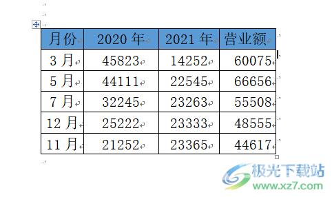 ​word文档在数字前批量添加￥符号的教程