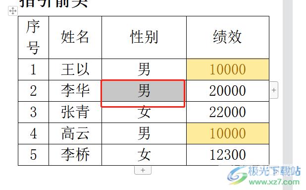 wps文档单独调整一个格子大小的教程