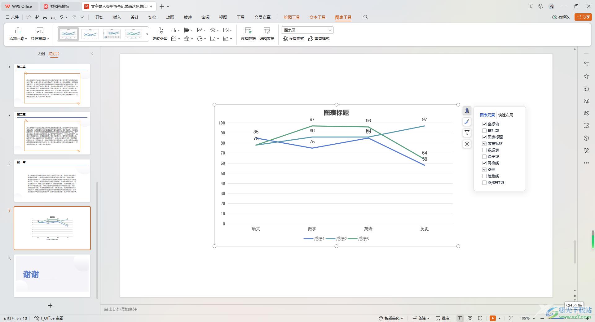 wps ppt中插入图表并编辑图表数据的方法