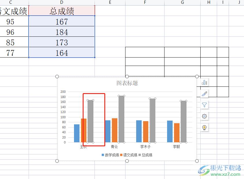 ​wps表格在条形图上插入折线图的教程