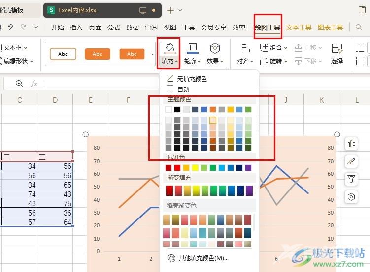 WPS Exce设置图表背景颜色的方法