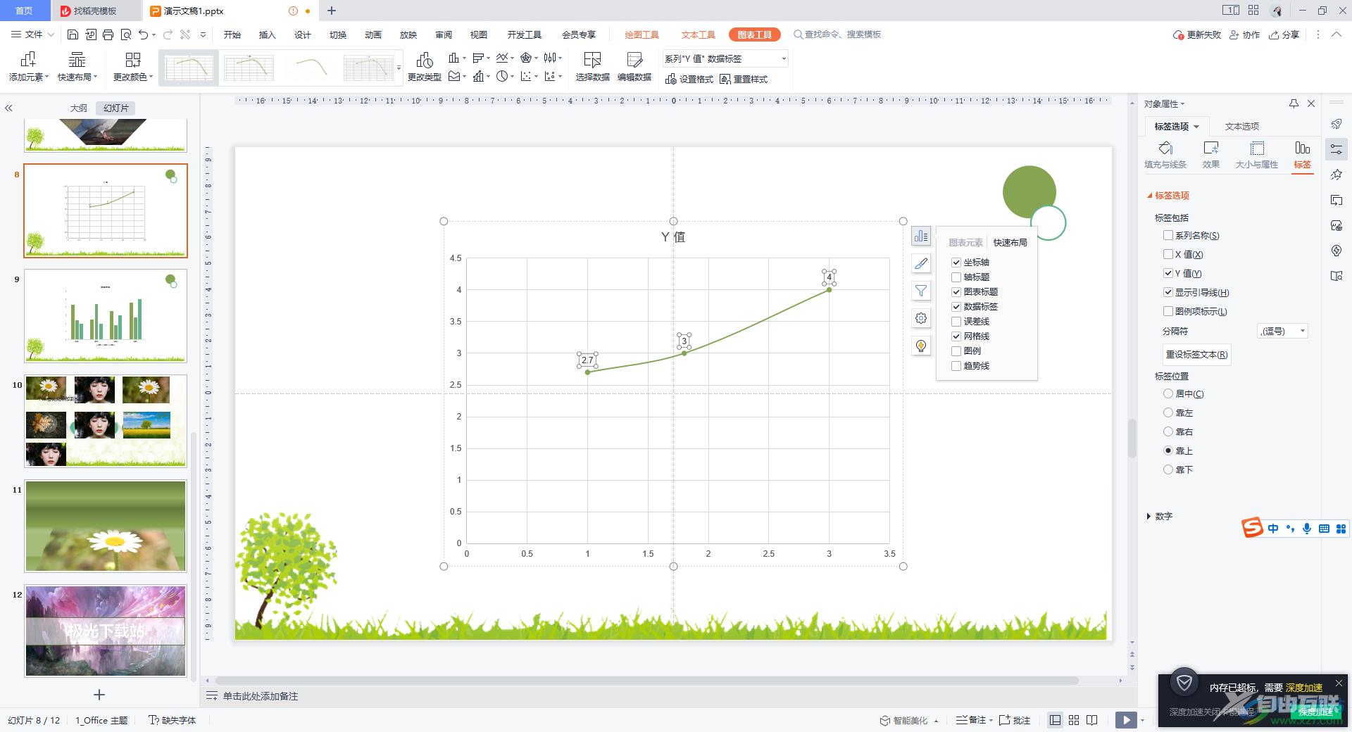 WPS PPT制作曲线图表的方法