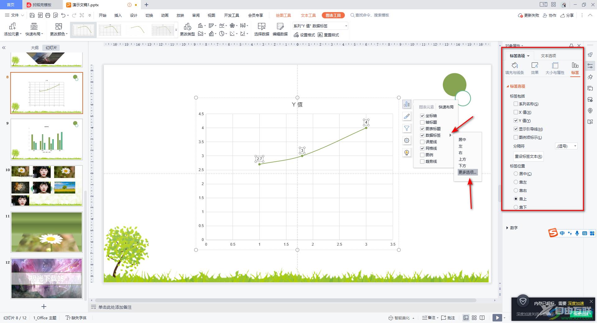 WPS PPT制作曲线图表的方法