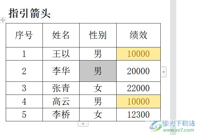 wps文档单独调整一个格子大小的教程