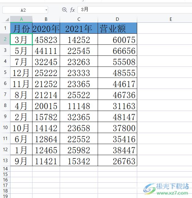 wps表格设置回车移动方向的教程