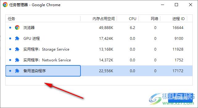 Google Chrome浏览器设置任务管理器的方法