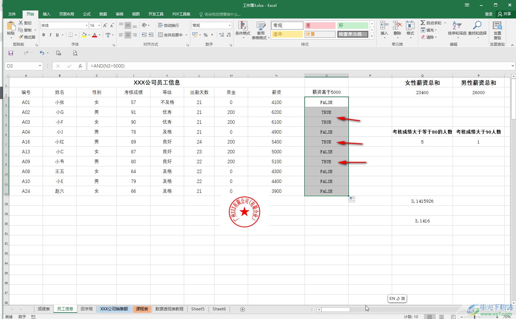 Excel表格中使用and函数的方法教程