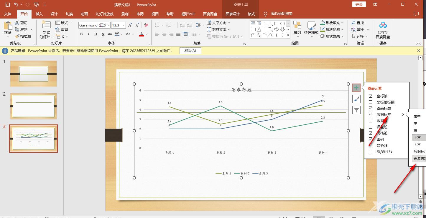 ppt制作折线图的方法