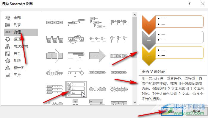 PPT中制作流程图的方法教程