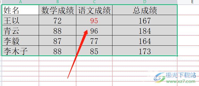 wps表格让异常数字自动变红的教程