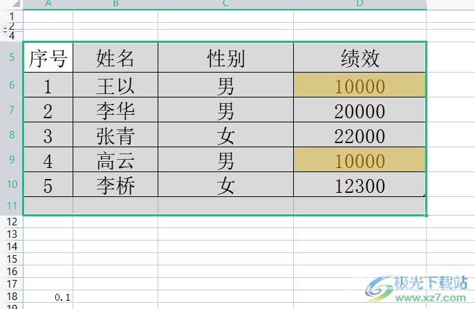 ​wps表格打印出来看不见表头的解决教程