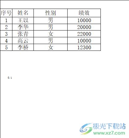 wps表格取消无限行和列的教程